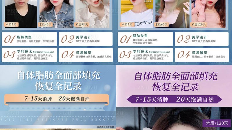 整形外科资质和医美资质区别